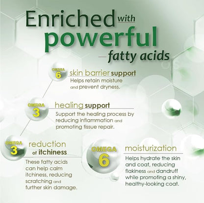 EfaLyt Hypoallergenic Shampoo for Pets - Blend of Proteins, Essential Fatty Acids - Control Flaking and Scaling - Optimal pH Balance - Natural Moisturizer - 12 fl oz