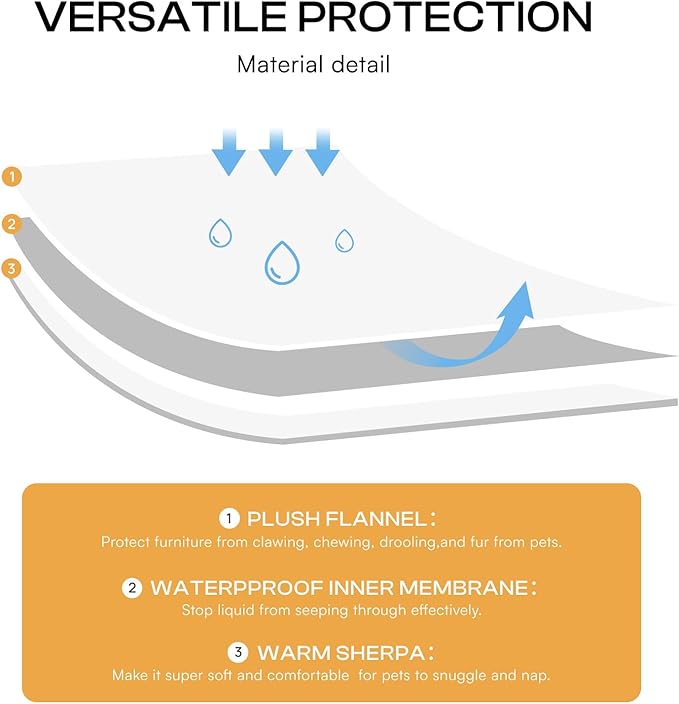 Luciphia Waterproof Bed Blanket Washable, Soft Sherpa Fleece Puppy Reversible Throw Blankets for Medium Large Dog Cat, Furniture Cover Protector Couch from Liquid Pee and Pet Fur, Light Grey,85" x 57"