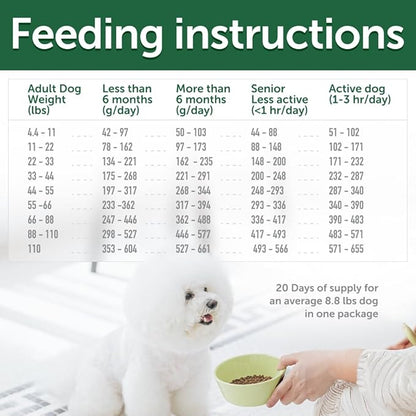 Nature's Protection Superior Care Rice Based Dry Dog Food - Healthy Dog Food Junior Dogs - Balanced, Super Premium Junior Dog Food - 1 Pack of 22lb Fish Flavor