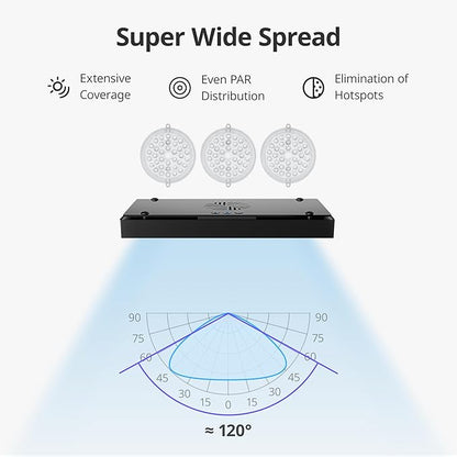 NICREW HyperReef 200 Gen 2 Reef LED Light, 200W Reef Aquarium Lighting for SPS LPS Corals and Saltwater Fish Tanks, Enhanced Violet and Blue Spectrum, Wide Angle Lens, 5 Channels Fully Programmable