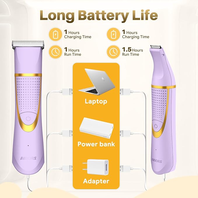 Small Dog Grooming Kit, 4 in 1 Electric Dog Trimmer for Grooming, Low Noise Dogs Nail Trimmer, Cordless Pet Clippers for Pets, Paws, Eyes, Ears, Face, Hip Hairl (Purple)