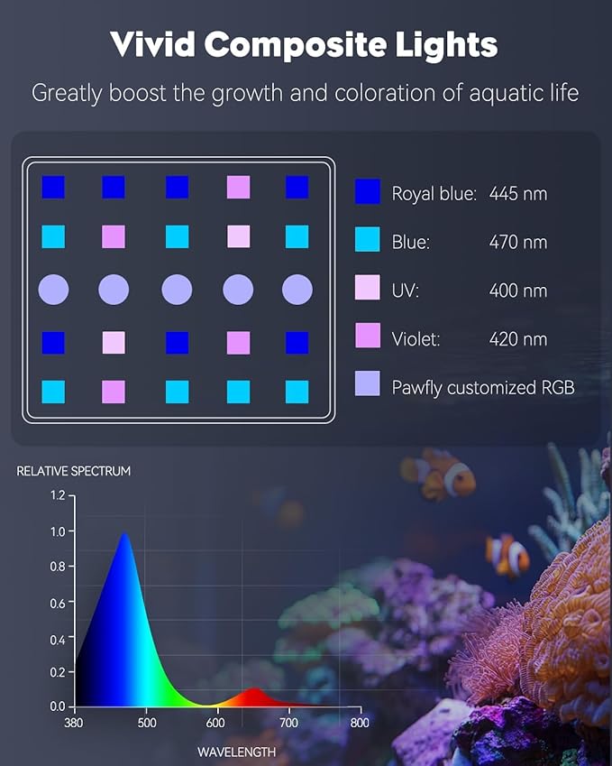 Pawfly 50 W Saltwater Aquarium Light for SPS & LPS Corals, Clip-On Dimmable LED Reef Light with Adjustable Brightness, Day/Night Modes, Timer, Blue RGB Violet UV Lighting for 1-40 Gallon Fish Tank