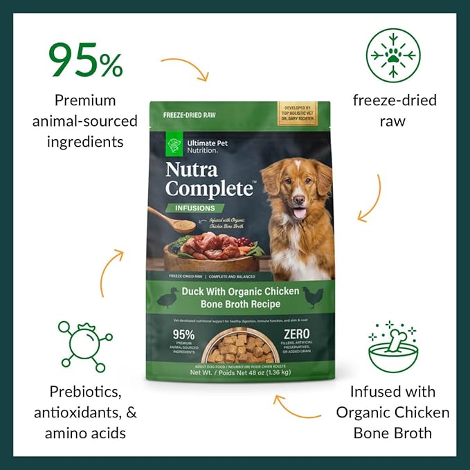 ULTIMATE PET NUTRITION Nutra Complete Bone Broth Infusions, 100% Freeze Dried Veterinarian Formulated Raw Dog Food with Antioxidants Prebiotics and Amino Acids (3 Pound, Bone Broth Duck)