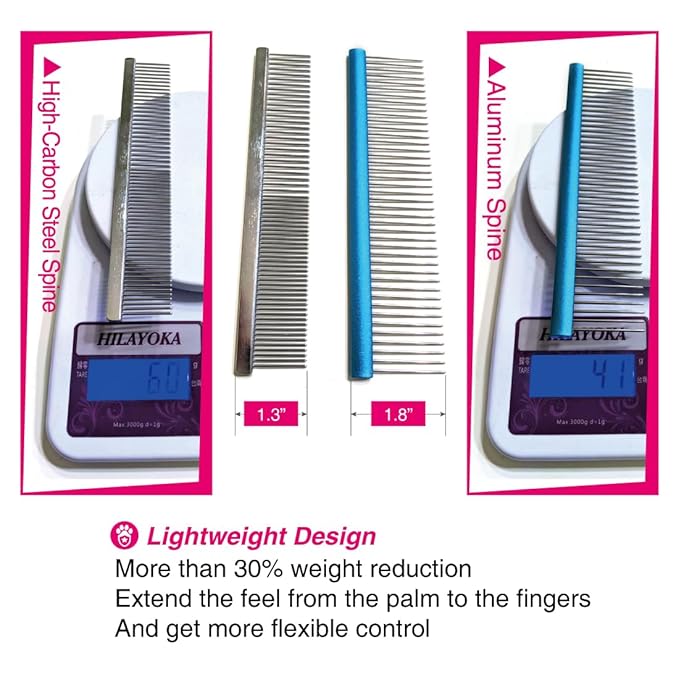 7.5" Greyhound Oval Grooming Comb  Blue Aluminum Spine, Stainless Steel Teeth Comb for Long-Haired Dogs & Cats, Removes Mats, Tangles, and Loose Fur  Lightweight for Long Time Deshedding