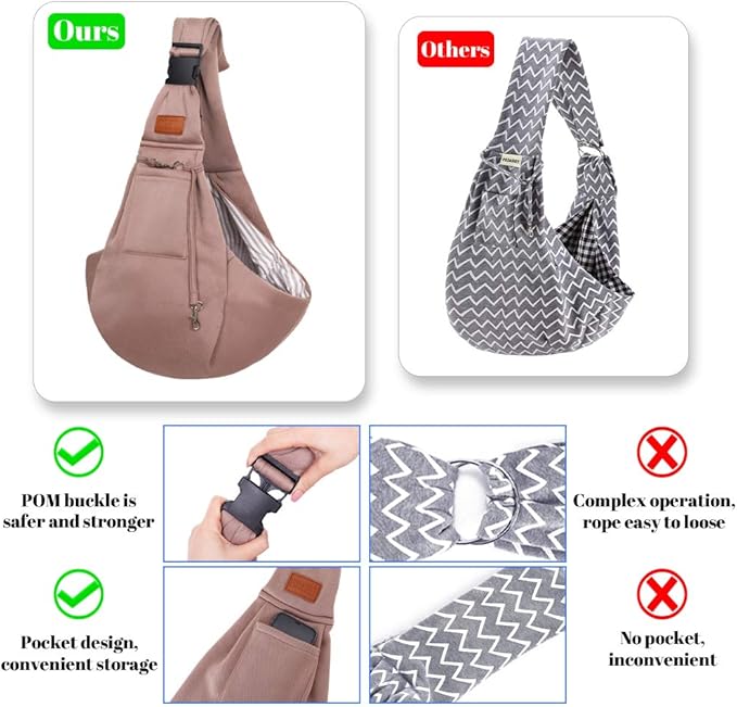 FDJASGY Small Dog Sling Cat Carrier Adjustable Strap Hands Free Reversible Pet Puppy Travel Bag Backpack for Outdoor Travel