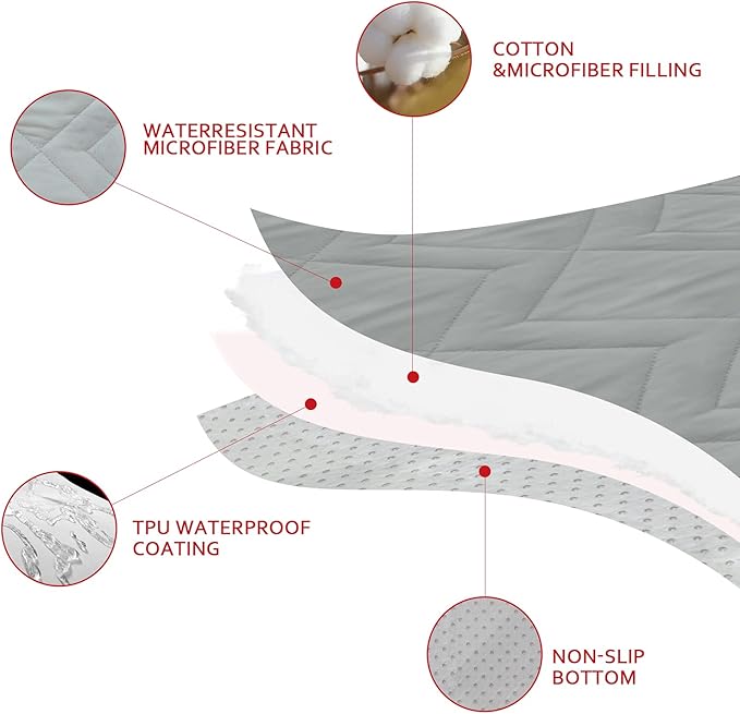 Moonsea Waterproof Dog Blanket Antislip Couch Cover for Dogs Washable Bed Cover Pet Sofa Couch Furniture Protector Cover for Kids Children Dog Cat(30" X 70")