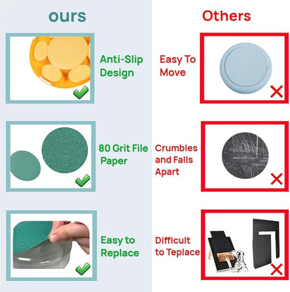 Multi-Functional Dog Scratch Pad for Nails,Slow Feeder Dog Bowls with Treat Box, Nail File Toy,Scratch Board for Dogs,4 Replaceable Sandpaper Sheets