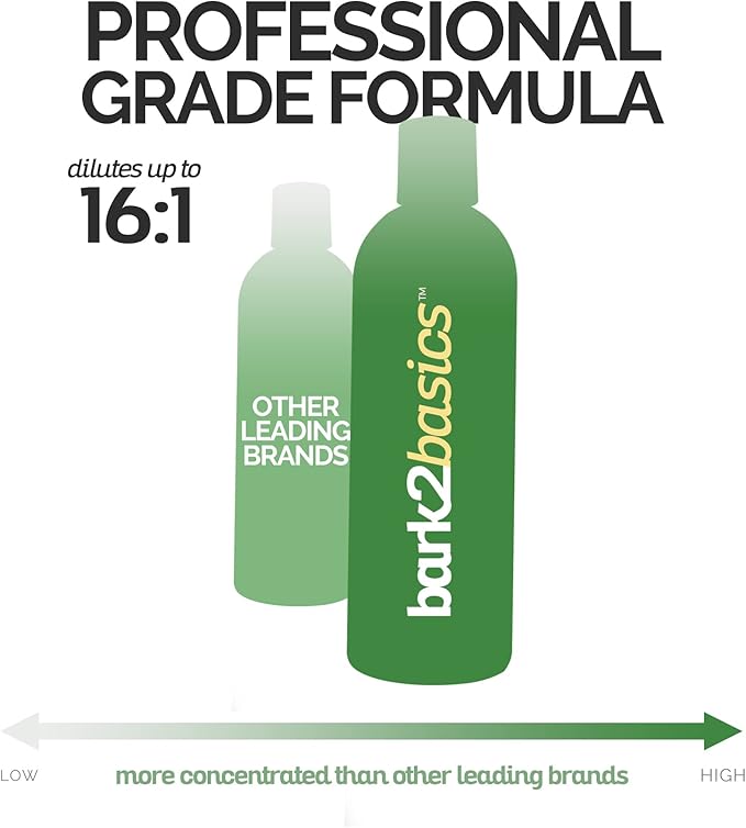 Bark2Basics Sensi-Skin Hypoallergenic Shampoo, 16 oz - Naturally Derived, Sensitive Skin Pet Shampoo, Gentle, No Fragrance, Non-Irritating, for Dogs with Allergies and Dry, Itchy Skin