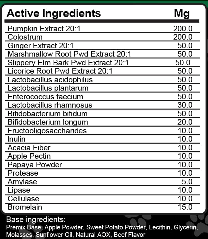 Probiotics for Dogs with Pumpkin, Colostrum, Digestive Enzymes, Ginger, Slippery Elm, Licorice, Inulin Fiber & More | Beef Flavor Soft Chews for Gut Health and Digestion Dog Supplement