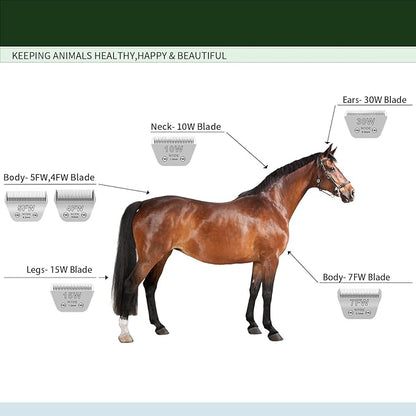 3 Pack 30 Wide Blades for Dog Grooming,Compatible with Andis,Oster A5,Wahl km10 Clippers,Cutting Length 1/50"