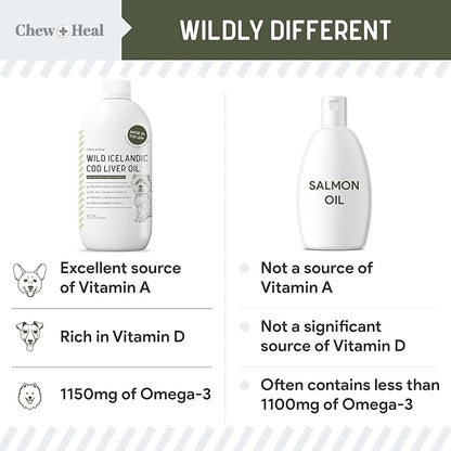 Pure Cod Liver Oil for Dogs - 8 oz - Contains Omega 3, Omega 6, Vitamin A, and Vitamin D to Reduce Itching and Promote Skin and Coat, Heart, Joint, and Immune Health