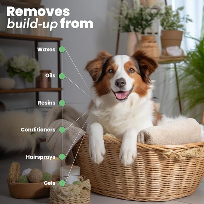 Best Shot UltraMAX Hypoallergenic Clarifying Shampoo, Versatile Pet Shampoo, Ideal Pet Grooming Supplies, Ready to Use, Sweet Pea Essence, 1.1 Gallon