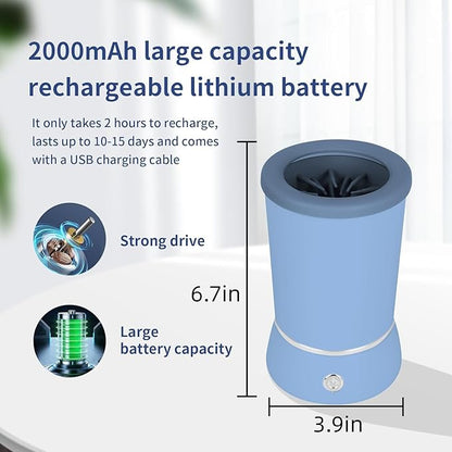 Dog Paw Cleanerï¼_utomatic paw cleaner For dogs, Type-c Charging, Designed For Small To Medium Sized Dogs ï¼_asy To Carryï¼_eeps Homes Clean (blue)