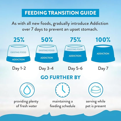 Addiction Salmon Bleu Grain-Free Dry Dog Food Formula - New Zealand King Salmon, Probiotic-Rich Fruits & Vegetables, Fish Oil for Healthy Skin & Coat, Ideal for Dogs of All Life Stages 4lb