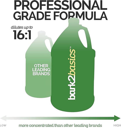 Bark2Basics Senior Bark Dog Shampoo | 1 Gallon, Expertly Crafted for Senior Dogs, Enriched with Menthol and Aloe Vera, Provides Soothing to Muscles and Joints, Follicle Stimulating