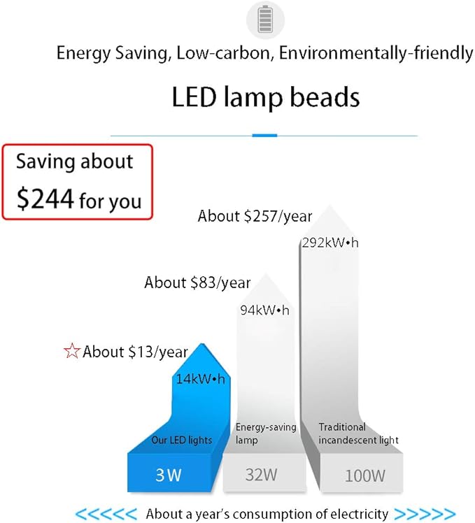LED Aquarium Light, 7.5inch Colorful Fish Tank Light Submersible Underwater Crystal Glass LEDs Lights, 9 LEDs Beads, Brightness Adjustable Memory Function, LED Light bar Stick for Fish Tank
