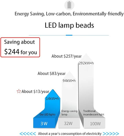 LED Aquarium Light, 7.5inch Colorful Fish Tank Light Submersible Underwater Crystal Glass LEDs Lights, 9 LEDs Beads, Brightness Adjustable Memory Function, LED Light bar Stick for Fish Tank