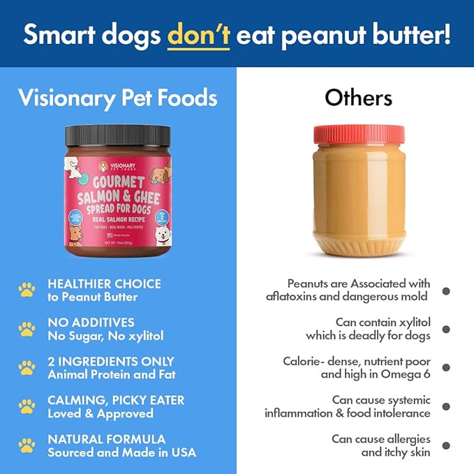 Visionary Pet Foods Salmon Meat Spread - Healthy Dog Treat - Alternative to Dog Peanut Butter, Xylitol Free, No Sugar and Filler Free - Use on Dog Lick Mat, Food Mixer, Pill Pockets - 10oz