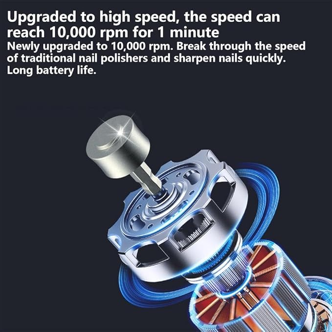 Dog Nail Grinder Upgraded-Professional 3-Speed Dog Nail Trimmers Electric with Super Quiet & Low Vibration, 2 LED Lights, 2 Grinding Wheels, Rechargeable Nail Clippers for Small to Large Pets