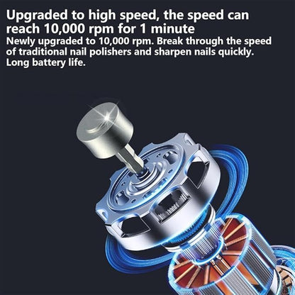 Dog Nail Grinder Upgraded-Professional 3-Speed Dog Nail Trimmers Electric with Super Quiet & Low Vibration, 2 LED Lights, 2 Grinding Wheels, Rechargeable Nail Clippers for Small to Large Pets