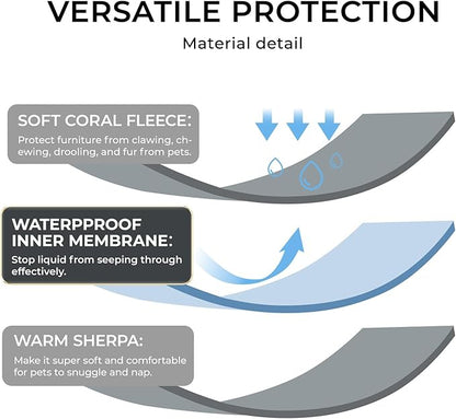 Luciphia Waterproof Blanket for Large Dogs Washable Pet Bed Cover Soft Fluffy Puppy Blanket with Premium Fleece Cozy Calming Cat Blankets for Indoor Cats Grey 57x40 inch