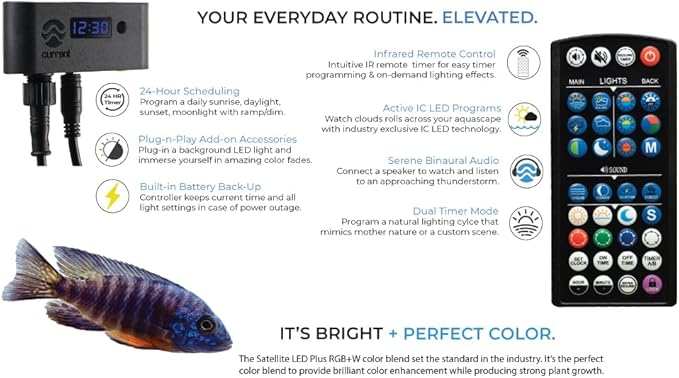 CURRENT USA 18-24" Inch White Full Spectrum Freshwater LED Aquarium Plant Light 10 15 20 25 Gallon | Satellite Plus RGB+ for Aquariums | Wireless 24 Hour Timer Remote Fish Tank Planted Lighting (4320)