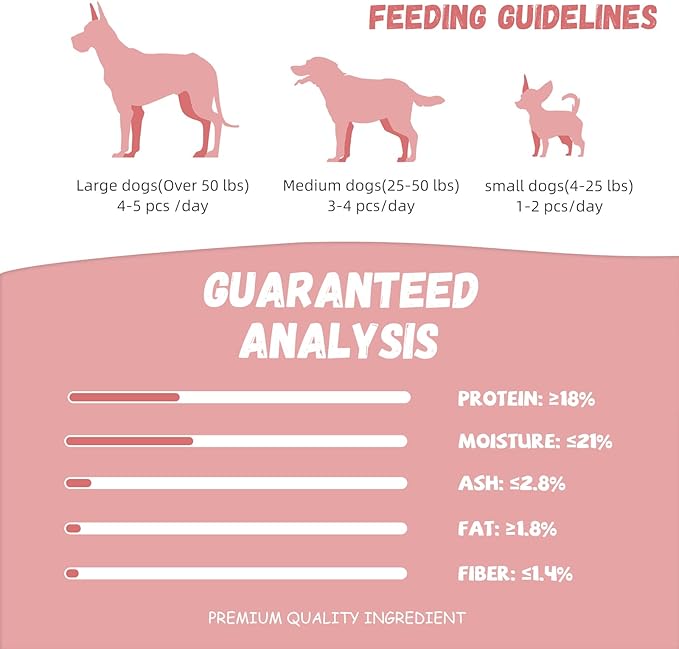 Duck Double Purple Sweet Potato Wraps Dog Treats, Healthy Low Fat Dog Jerky High Protein for Training Treats Snacks, Chewy for Small Medium Large Dogs 12-15 Counts