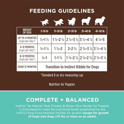 Instinct Be Natural Puppy Real Chicken & Brown Rice Recipe Natural Dry Dog Food, 24 lb. Bag