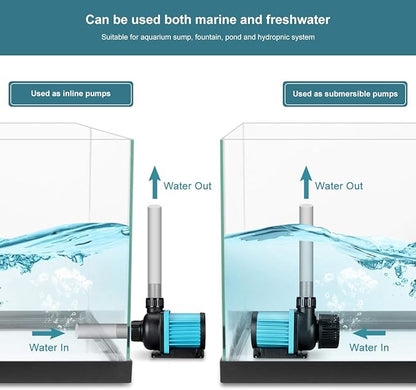 520GPH 20W 9FT Aquarium 24V DC Water Pump with Controller, Submersible and Inline Return Pump for Fish Tank,Aquariums,Fountains,Sump,Hydroponic,Pond,Freshwater and Marine Water Use