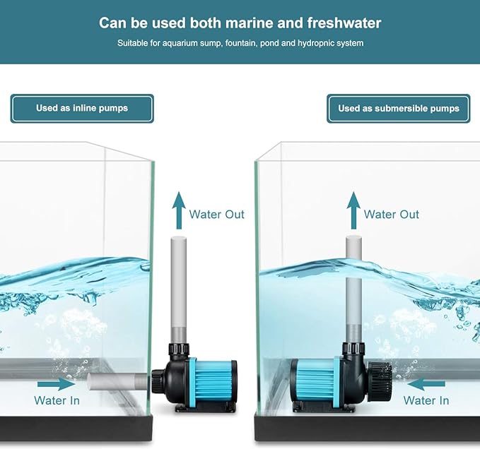 2640GPH 75W Aquarium 24V DC Water Pump with Controller, 18FT Lift Submersible and Inline Return Pump for Fish Tank,Aquariums,Fountains,Sump,Hydroponic,Pond,Freshwater and Marine Water Use