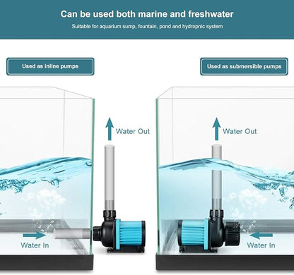 2640GPH 75W Aquarium 24V DC Water Pump with Controller, 18FT Lift Submersible and Inline Return Pump for Fish Tank,Aquariums,Fountains,Sump,Hydroponic,Pond,Freshwater and Marine Water Use