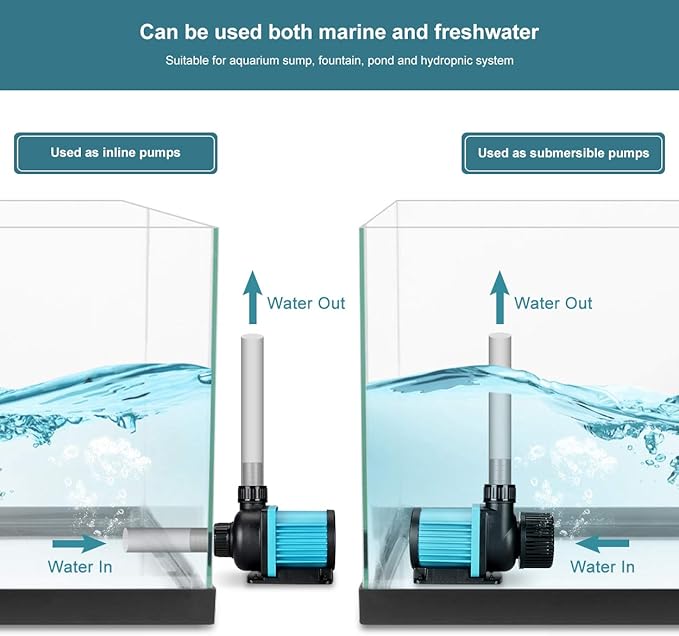800GPH 30W16FT Aquarium 24V DC Water Pump with Controller, Submersible and Inline Return Pump for Fish Tank,Aquariums,Fountains,Sump,Hydroponic,Pond,Freshwater and Marine Water Use