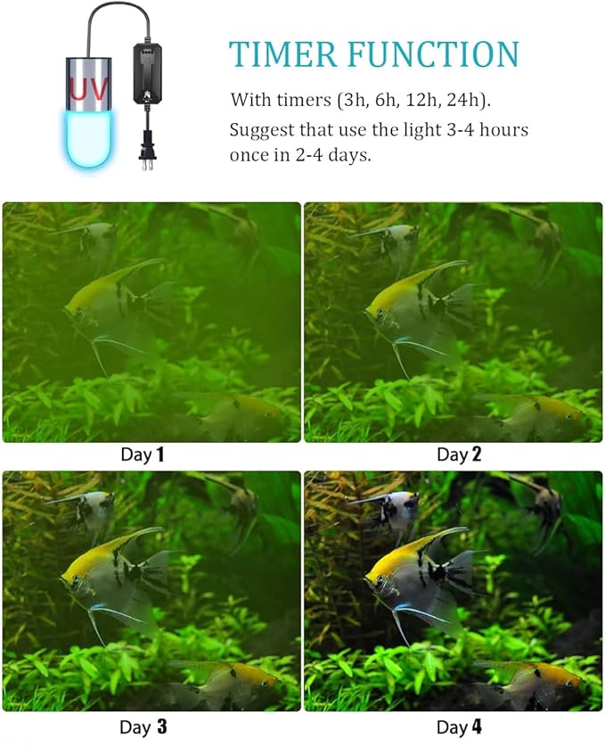 KINGYEENUO Aquarium Blue Light, 3W Submersible Aquarium Light, Fish Tank Light with Timer, Submersible Waterproof Lamp for Filter Tank Sump Swim Pool