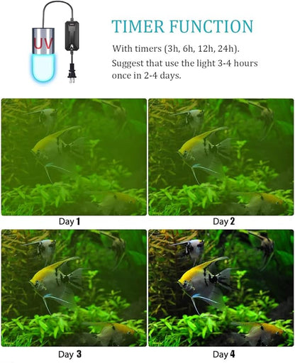KINGYEENUO Aquarium Blue Light, 3W Submersible Aquarium Light, Fish Tank Light with Timer, Submersible Waterproof Lamp for Filter Tank Sump Swim Pool