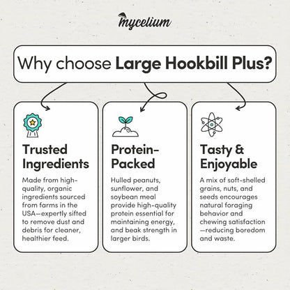 Mycelium Organic Large Hookbill Plus Bird Food (5 LB Bag) | Premium Daily Bird Seed for Macaws, Cockatoos, & Amazons | High-Protein, Vitamin-Fortified Skin & Feather Support | Non-GMO & USA-Made