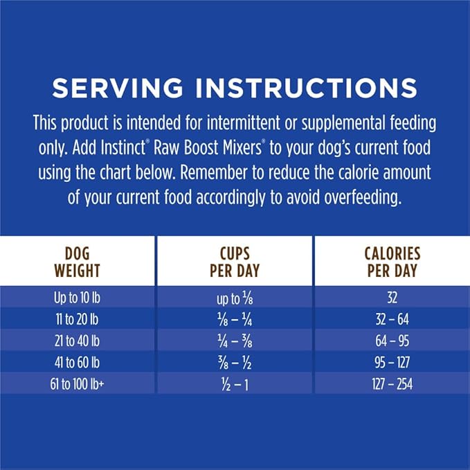 Instinct Raw Boost Mixers Freeze Dried Dog Food Toppers for Dry Food, Grain Free Dog Food Toppers with Beef for Dogs - Multivitamin for Adults 7+, 12.5 oz