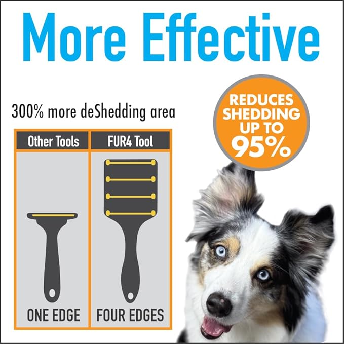 FUR4 deShedding Dog Brush for Long Hair Dogs – Pet Hair Brush with 4 Carbon Fiber Edges – deShedding Tool Removes Loose Fur – Gentle & Effective Dog Grooming Brush for Shedding