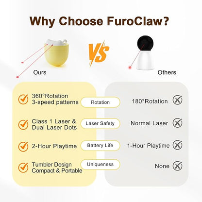 Cat Laser Toy, Automatic Laser Cat Toys for Indoor Cats/Kittens, Rechargeable 360° Auto-Spin Self-Balancing Laser Pointer, 3 Adjustable Modes Interactive Toy for Bored Cats