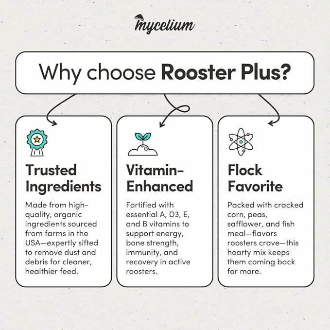 Mycelium Organic Rooster Plus Feed (5 LB Bag) | High-Protein Chicken Feed with Vitamin Support for Strength, Stamina & Gut Health | Natural Poultry Grain Blend with Fish Meal | Non-GMO, Made in USA