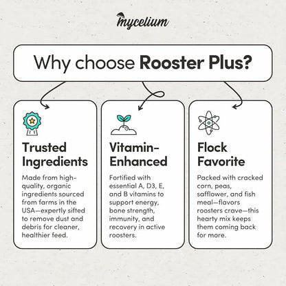 Mycelium Organic Rooster Plus Feed (5 LB Bag) | High-Protein Chicken Feed with Vitamin Support for Strength, Stamina & Gut Health | Natural Poultry Grain Blend with Fish Meal | Non-GMO, Made in USA