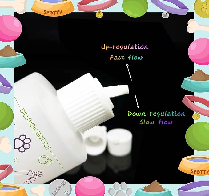 2 Pack Pet Shampoo Dilution Bottles, Specialties Mixing Bottle for Concentrated Dog Shampoo and Conditioner Grooms (2)