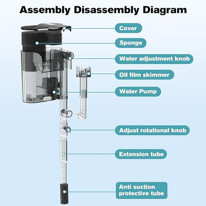 hygger Hang On Back Aquarium Filter, Small Fish Tank Filter Waterfall Filtration System, Adjustable Water Flow with Surface Skimmer, Replaceable Sponge Quiet Hanging Filter for Tank 10~20 Gal