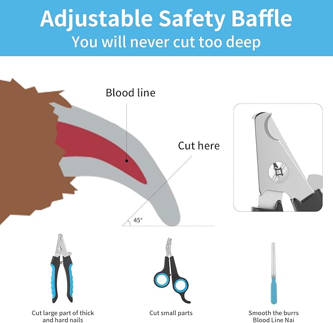 Professional Dog Nail Trimmers & Clippers with Safety Guard - 4-Piece Grooming Kit for Safe Painless Nail Trimming, Includes Pet Nail Clippers and Dog Brush for Shedding