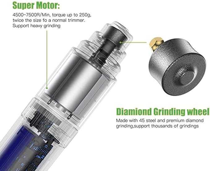 Pet Republique Dog Nail Grinder and Nail Clippers Series Size Option Dogs: Small, Medium, Large Dogs  Dog Claw Trimmer Kit (Clippers+Grinder, Large)