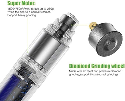 Pet Republique Dog Nail Grinder and Nail Clippers Series Size Option Dogs: Small, Medium, Large Dogs  Dog Claw Trimmer Kit (Clippers+Grinder, Large)