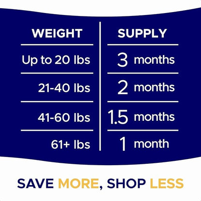 Omega 3 Fish Oil for Dogs (180Ct) - Skin&Coat Chews - Dry & Itchy Skin Relief + Allergy Support - Shiny Coat - EPA&DHA Fatty Acids - Alaskan Salmon Oil Chews Promotes Heart