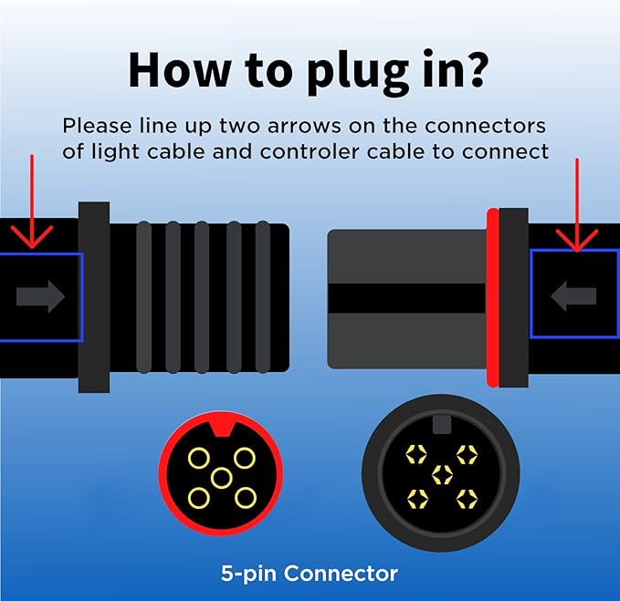 Lominie Dimmable 4 Channels Wi-Fi Controller with 5-pins Compatible LED Aquarium Light