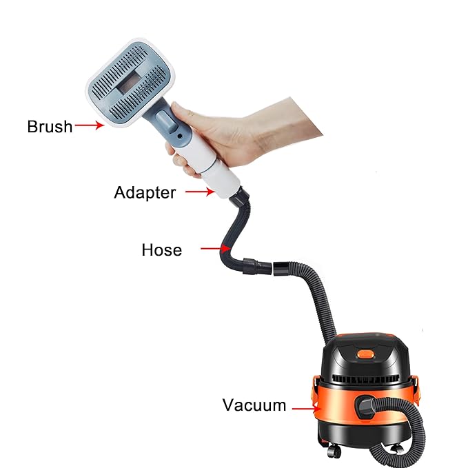 Dog Cat Brush for Shedding and Grooming,Two Replacement Heads,Massage the skin,Easy to Clean Comb for Long Short Haired Pets,use with Vacuum,Compatible with 32mm&35mm Universal Vacuum