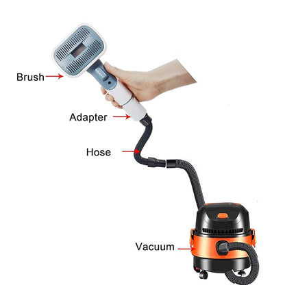 Dog Cat Brush for Shedding and Grooming,Two Replacement Heads,Massage the skin,Easy to Clean Comb for Long Short Haired Pets,use with Vacuum,Compatible with 32mm&35mm Universal Vacuum