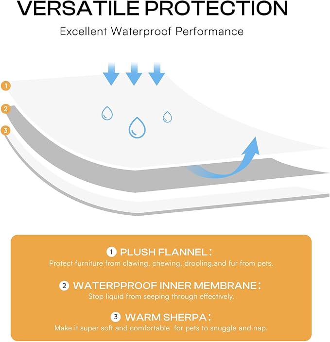 Luciphia Waterproof Pet Blanket for Medium Large Dogs Soft Cat Sherpa Calming Thick Cover Leakproof Cozy Puppy Sofa Bed Car Couch Protector(Grey,30x20 inches)